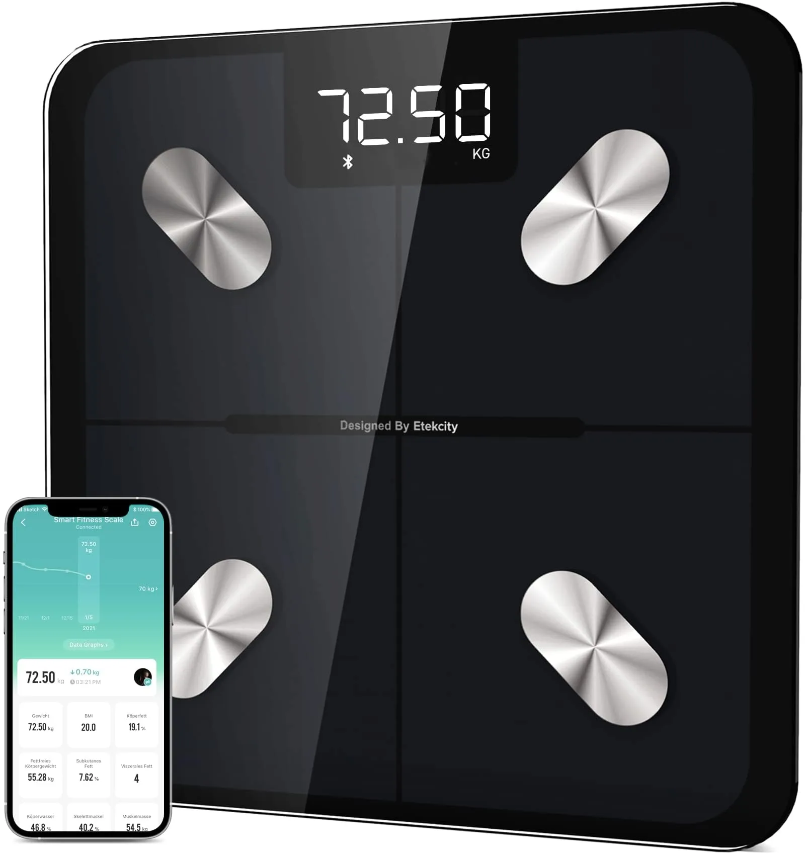 Etekcity Smart Scale: Best Buy for Gym and Fitness Lovers